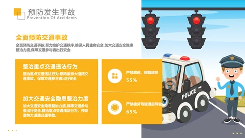 交通安全教育行车事故PPT模板