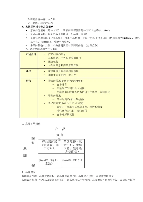 第三章产品促销定价策略