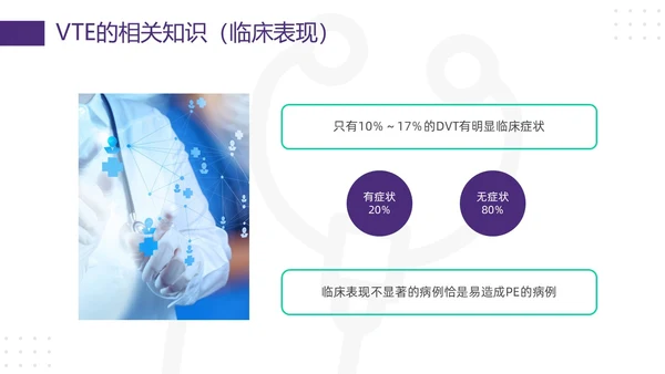 紫绿简约vte的预防及护理PPT模板宣传PPT动态PPT护理查房