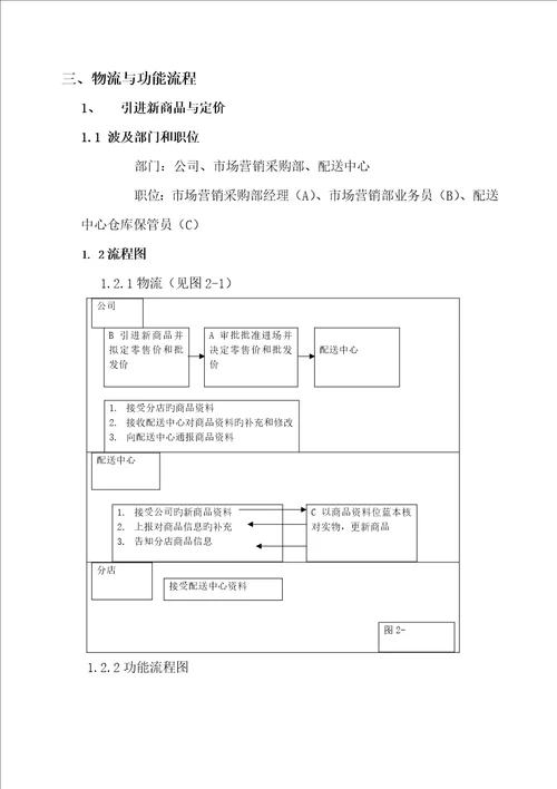 软件开发技术文档