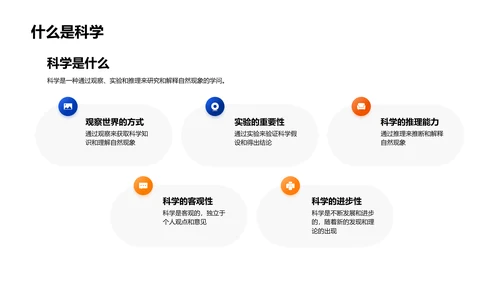 初一科学课程启动PPT模板