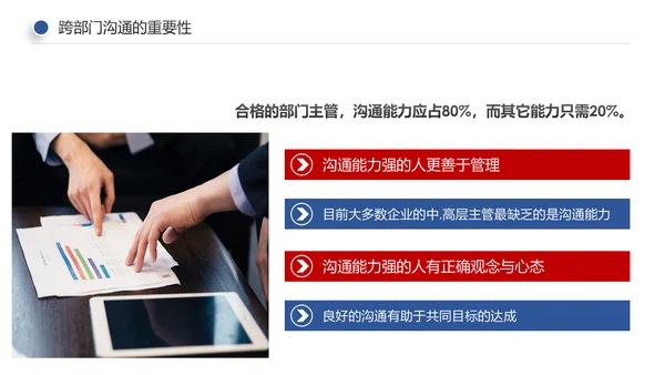 企业培训员工团队管理跨部门沟通协作PPT
