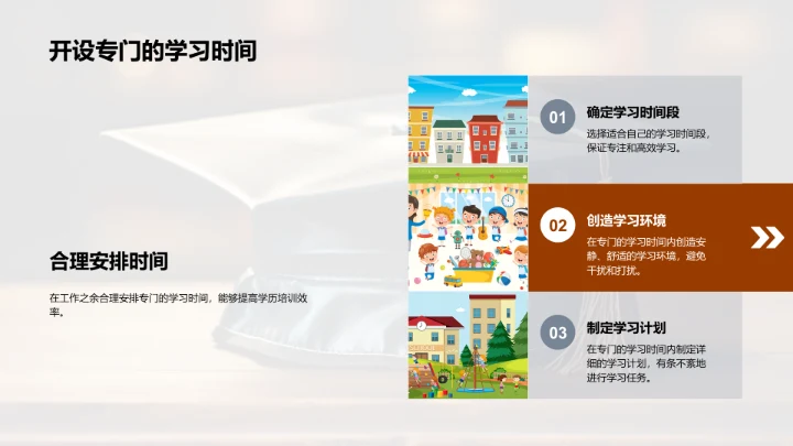 教师学历提升之道