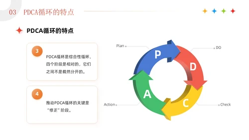 红色3D简约商务风企业PDCA循环工作方法培训课件PPT模板pdca