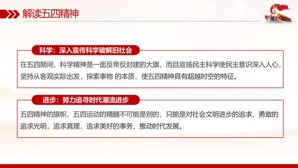 弘扬五四精神做新时代合格团员PPT模板