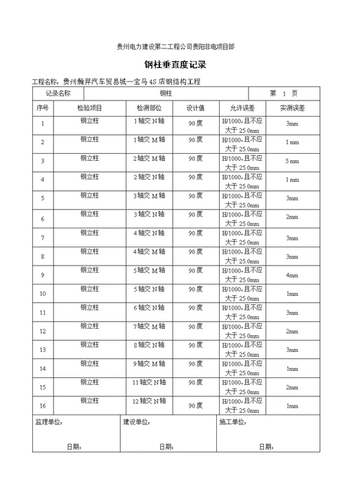 钢结构吊装记录