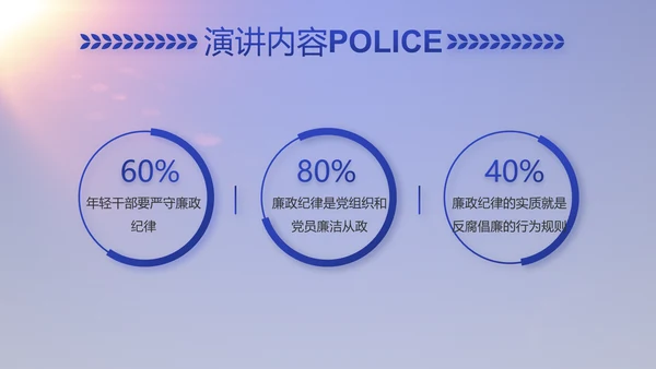 蓝色大气公安派出所工作汇报动态PPT