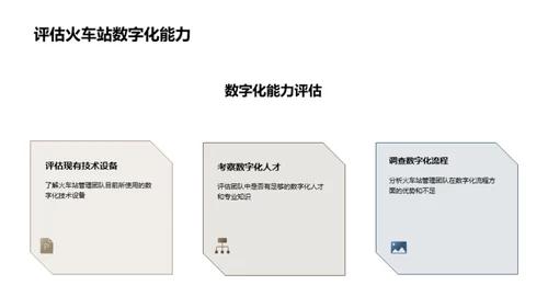 驶向未来：数字化货运火车站