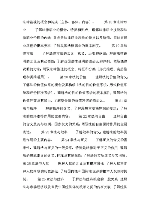 江西理工高校2022年《法学综合》考研大纲