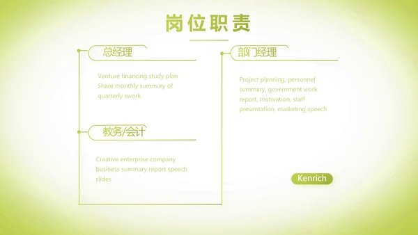 绿色清新化妆品面膜介绍宣传动态PPT