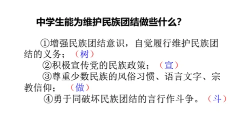 6.1国家权力机关 课件（共27张PPT）