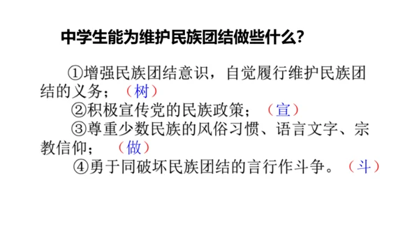 6.1国家权力机关 课件（共27张PPT）