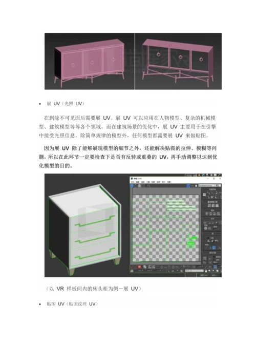 VR样板房制作流程.docx