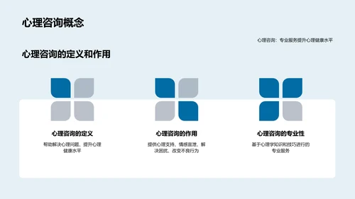 高三学习压力管理PPT模板