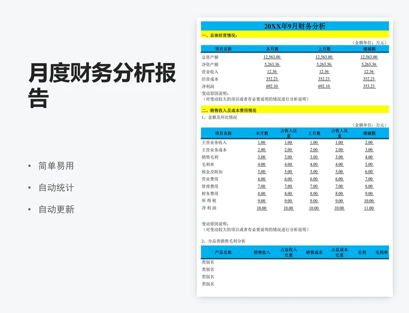 月度财务分析报告