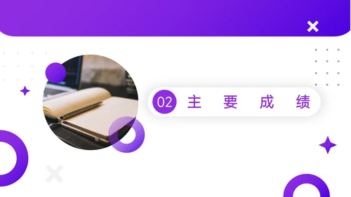 紫色渐变总结及未来展望PPT模板