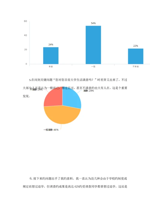 大学生对校园生活满意度调查报告.docx