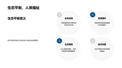 环保行动与地球