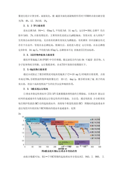 污水深度处理中的膜芬顿技术