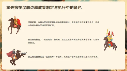 霍去病介绍通用PPT模板