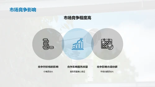 瞄准安防监控投资新机遇