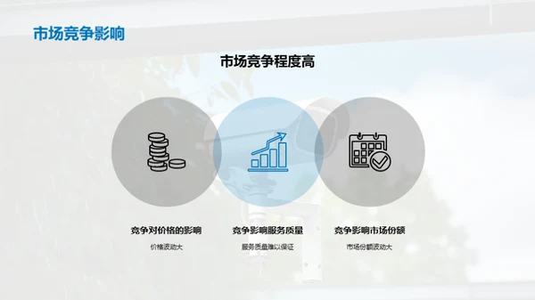 瞄准安防监控投资新机遇