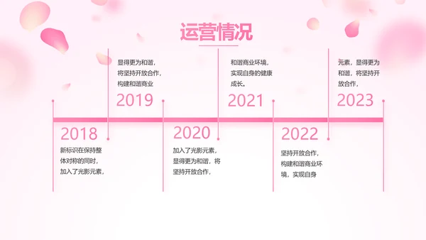 红色喜庆公司3周年庆ppt模板活动策划方案