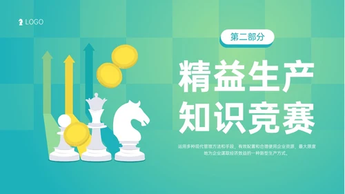 绿色简约精益生产知识竞赛培训PPT课件