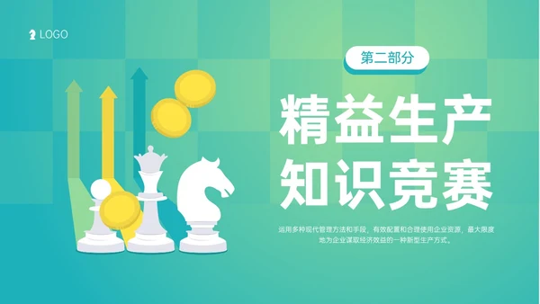 绿色简约精益生产知识竞赛培训PPT课件