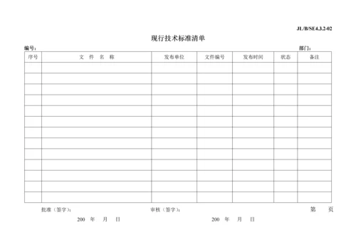 法律法规及其他要求控制程序(改版).docx