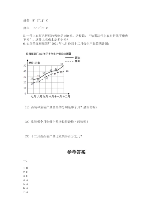 人教版六年级数学下学期期末测试题及参考答案【新】.docx