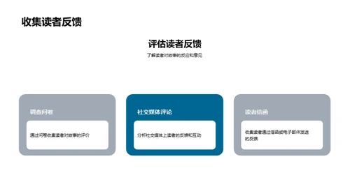 圣诞故事的传媒展现