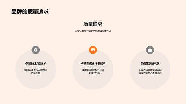 品牌之旅