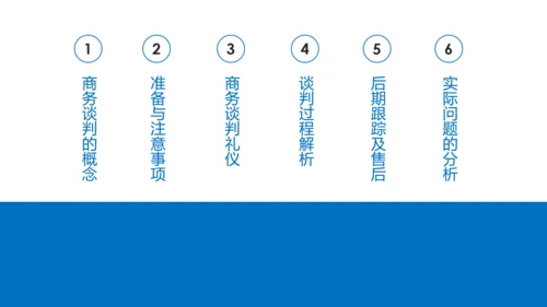 蓝色商务谈判企业培训合作共赢PPT模板