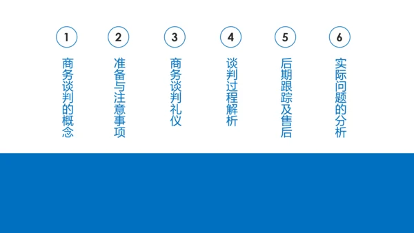 蓝色商务谈判企业培训合作共赢PPT模板