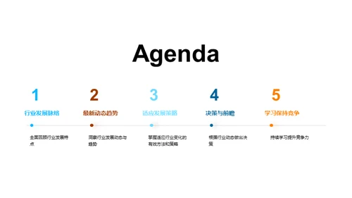 行业洞察：应用与前瞻