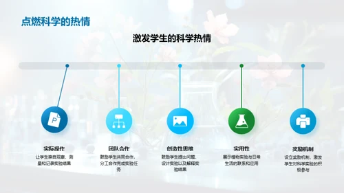 植物学实验深度解析