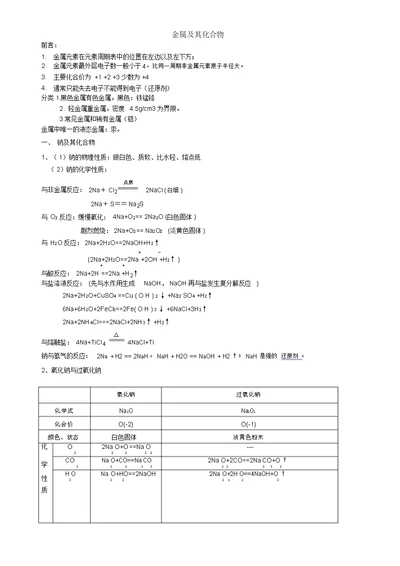 高中化学必修一第三章知识点