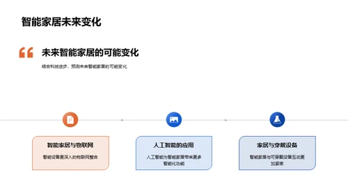 未来智居蓝图