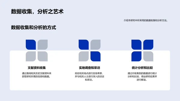 历史学毕业答辩PPT模板