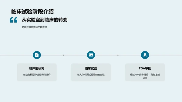 新药研发投资前瞻