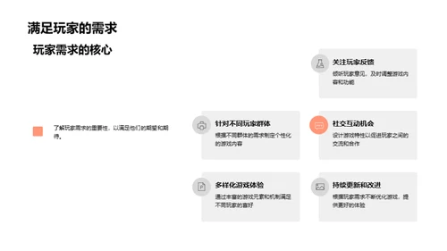 游戏开发与营销融合