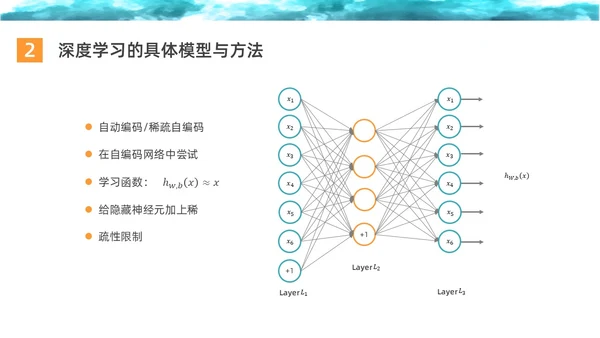 彩色水彩简约商务深度学习企业培训PPT课件
