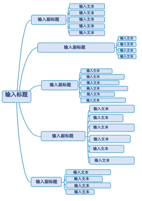 思维导图-架构图