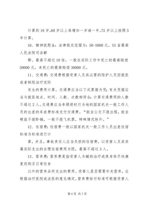 保险事故赔偿金确认书.docx