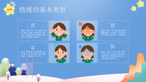 我的情绪我做主，心理健康讲座通用PPT模板