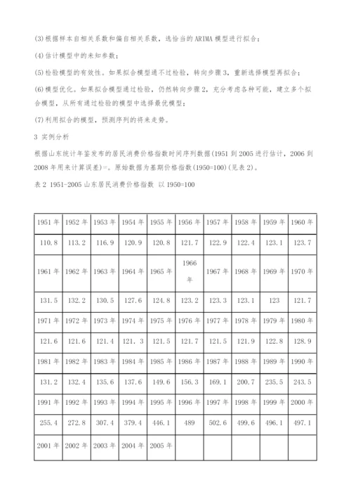 ARIMA模型在居民消费价格指数预测中的应用.docx