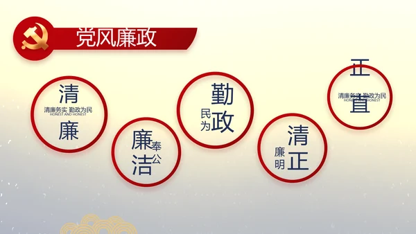 党的光辉历程党史学习教育党课PPT