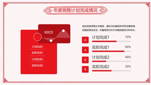 2021年牛年剪纸喜庆中国风年工作总结述职报告年终总结PPT