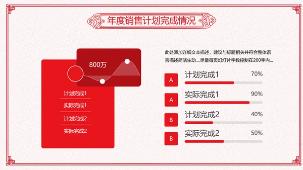 2021年牛年剪纸喜庆中国风年工作总结述职报告年终总结PPT